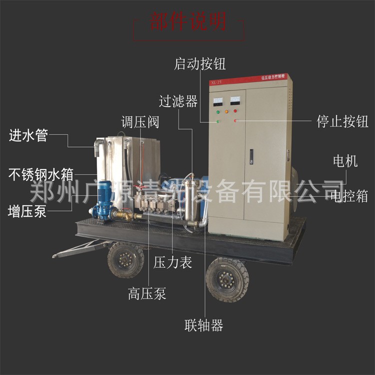 高壓清洗機部件